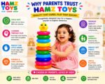 Colorful Pyramid Stacker with Duck Topper | Educational Learning Toy for Babies & Kids 1–3 Years | Includes 1 Base (Multicoloured, 10 Ring + Base Ring) - Image 7