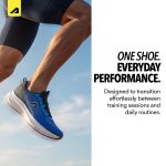 Boldfit Running Shoes for Man Soft Sole Sports Shoes for Men Running Light Weight Shoe for Men Sports Anti Slip Gym Shoe for Man Workout mesh Gym Footwear, Blue - 10 - Image 9