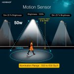 Homehop Solar Light Outdoor Home Garden 50W Wireless Street Automatic Lamp | Solar Street Light Outdoor Waterproof LED Wall Motion Sensor Security for Balcony, Porch, Patio (4000mAh,Cool Light, ABS) - Image 7