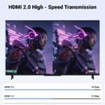 Zebronics Type C to HDMI Cable, 4K @ 60Hz | 1080p @ 240Hz, 18Gbps Data Transfer, 3D Compatible, 1M (3.2ft) Braided Cable, for Laptop, Mobile, iPad Pro, MacBook, Chromebook, TV (CHA20) - Image 3