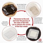 Detox Foot Pads for Weight Loss Support | Natural Ingredients for Sleep Aid, Pain Relief & Toxin Removal | Bamboo Vinegar Detox Foot Pads with Acupoint Micro-Massage Technology | Overnight Foot Patch for Men & Women (PACK OF 2) - Image 3