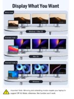Lemorele USB C Hub Docking Station, 10-in-1 Dual Monitor Adapter with 4K Dual HDMI, 1080P VGA, 3×USB3.0/2.0, TF/SD, 3.5mm Audio, 100W PD for MacBook, HP, Dell, Lenovo and More - Image 3