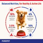 Purepet Adult Dry Dog Food 10kg | Meat & Rice Flavour | Promotes Health & Vitality | Immune Support | Healthy Digestion | Nutrient Rich - Image 4