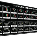 Extra Large Non-Slip Gaming Mouse Pad (23x11.5 in) - Extended Desktop Mouse Pad for Computer Keyboard and Mouse (Stock Market Trading Desk Mat - Black)