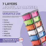 7XL Plastic Modular Drawer System for Home, Office, Hospital, Parlor, School, Doctors, Home and Kids, Product Dimension When | Assembeledy (30cmx37cmx105 cm) (MULTI, 7XL) - Image 4