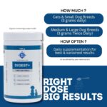 PET360 Digest+ | Tummy Care Formula for Healthy Digestion | Reduces Paw Licking & Scratching | Increased Immunity | Suitable for All Breeds| 100gm Powder - Image 6