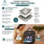 Motherly Patented Diaper Bag Backpack for Moms | Waterproof Baby Travel & Maternity Bag |Spacious Nappy Bag with Multiple Compartments, Insulated Bottle Pockets & Warranty (VivaLuxe Series) - Image 3