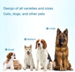 Inralimot Dog Toothbrush Cat Finger, Teeth Cleaning Set Soft Bristles for Easy Dental Care Toothbrush Suitable for Large to Small Dogs Cats and Small Pets Color: Pink or cyan,Manual, Adult - Image 6