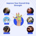 STRAUSS Hand Grip Strengthener | Hand Exercise Equipment | Ergonomic Design Comfortable Grip | Silicone Griper Exercise Accessory | Washable & Portable | Finger Exerciser (Green) - Image 4