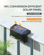 Geek Lab Plastic Waterproof LED Solar Powered Deck Stair Outdoor Light for Railing, Wall Garden,Pathway, Backyard, Patio, and Balcony Decoration (4) - Image 7