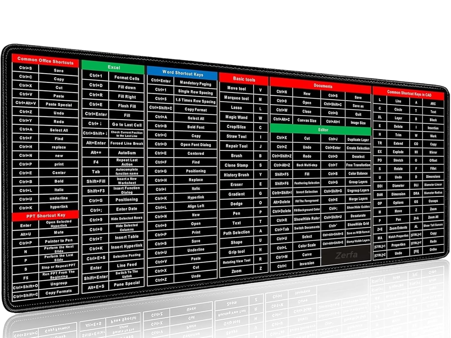 71tZ8D0L1YL._SL1500_.jpg Zerfa Extra Large (800x300x2mm) Extended Gaming Laptop Mouse Pad, Thick Non-Slip Rubber Base Desk Mat Keyboard pad for PC/Computer (Office Software English Shortcut Key Design) Black - Image 1