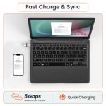 Ambrane USB Type C Female to USB Male OTG Adapter with 5 Gbps High-Speed Data Transfer, Compatible with Laptops, Tablets, Smartphone, Chargers and More Devices (AOTG-A1, Grey) - Image 2