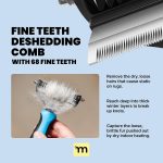 MalsiPree Pet Grooming Brush for Dogs/Cats,2 in 1 Deshedding Tool & Undercoat Rake Dematting Comb for Mats,Reduces Shedding by Up to 95%,Great for Short to Long Hair Small Large Breeds - Image 4