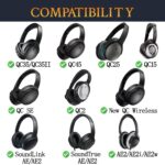 SoloWIT Earpads for Bose Headphones - Black&Blue | for QuietComfort QC15/QC25/QC2/QC35, (SoundTrue/SoundLink)Around-Ear I/II, AE2/AE2i - Image 2