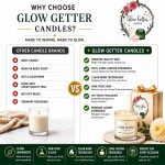 Glow Getter Handmade Gel Wax Candle with Real Seashells & Floral Design | Beach Theme Decorative Candle for Home, Office & Gifting | Aromatic Gel Candle in Glass Container (White B) - Image 3