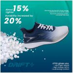 Red Tape ETPU Athleisure Shoes for Men |Cultured Round-Toe Shape, Cushioning Technology & Smart Ventilation - Image 5