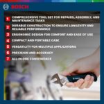 BOSCH 12-Piece Hand Tool Kit for Home | Screwdriver, Plier, Wrench & More | Professional Precision Tools | Ergonomic & Rust-Resistant | Hard Case | Blue - Image 3