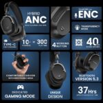 HAMMER Bash Pro 33 dB Hybrid ANC Over Ear Wireless Headphones, 4 Mics for Clear Calling, Charge 10mins = 300mins playtime, 40mm Driver, Transparency Mode, 37Hrs Playtime, Super soft Cushion, 5.3 Black - Image 2