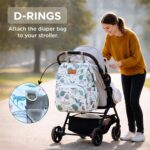 Motherly Patented Diaper Bag Backpack for Moms | Waterproof Baby Travel & Maternity Bag | Spacious Nappy Bag with Insulated Bottle Pockets & Warranty (Floral Series) - Image 6
