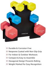 Amazon Brand - Symactive Neoprene Coated Dumbbell Combo with Stand 15 Kg, Set of 2 (1.5 Kg, 2 Kg, 4 Kg) - Image 2