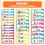 Edulok Word Families, Letter Sounds & Kindergarten Sight Words Language_Skills Flash Cards, Learn to Read Phonics Flash Cards, Read & Rhyme Flip Activity Book, Educational, Child-Friendly, Interactive - Image 3