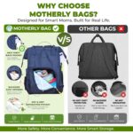 Motherly Patented Baby Diaper Bag Backpack for Moms | Water-Resistant Maternity & Baby Travel Bag with Multiple Pockets | Hospital Bag for Newborn Essentials (Budgetbee, Navy Blue) - Image 3