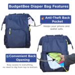 Motherly Patented Baby Diaper Bag Backpack for Moms | Water-Resistant Maternity & Baby Travel Bag with Multiple Pockets | Hospital Bag for Newborn Essentials (Budgetbee, Navy Blue) - Image 4