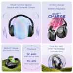 boAt Nirvana Eutopia Bluetooth Headphones with Head Tracking Function, Spatial Audio,20 HRS Playtime, ENx™ Tech, ASAP™ Charge, Hearables App(Android & iOS Compatible)(Primia Black) - Image 2
