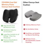 FOVERA Orthopedic Coccyx Seat Cushion for Tailbone Pain | 2-Years Warranty | Memory Foam Chair Pad for Sciatica & Back Pain Relief (18 x 17 Inch), Fits Up to 120Kg Wt, for Chair & Car (Mesh Black) - Image 8