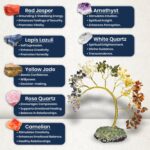 JD FRESH 200 Beds 7 Chakras Crystal Tree/Gemstone Feng Shui Tree for Good Luck/Positive Energy and Meditation Spiritual for Good Luck/Handmade Showpiece for Home Décor/Living Room/Office and Gifting - Image 5