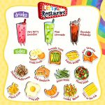 Skillmatics Pretend Play Playset - Restaurant Playset, 30+ Magnetic Food Items for Child's Play, Restaurant Toys, Back-to-School Kitchen Accessories, Gifts for Kids & Toddlers, Ages 3, 4, 5, 6, 7, 8 | Food Items for Child's Play, Kids Restaurant Toys, Back-to-School Kitchen Accessories, Gifts for Toddlers & Preschoolers - Image 7