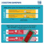 Chalk and Chuckles Science Toys, Smart Sticks Elemental Chemistry Game for Kids Age 8-10-12-14 Years, Gift for Boys and Girls 8-12 Year Old, STEM Puzzle and Game - Image 4