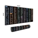 Dyazo Large Anti Slip Keyboard Shortcut Extended Desk mat/Mouse Pad with PS |AI | CDR | PR | Word | excel | PPT Shortcut Keys Computer mat for Laptop Size 800 x 300 x 3 mm (Black No Logo) - Image 2