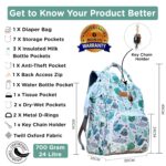 Motherly Patented Diaper Bag Backpack for Moms | Waterproof Baby Travel & Maternity Bag | Spacious Nappy Bag with Insulated Bottle Pockets & Warranty (Floral Series) - Image 2