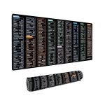 AGARO Keyboard Shortcut Deskmat, Extra Large Desk Mouse Pad with Windows & Office Shortcuts, Anti-Slip Rubber Base, Smooth Fabric Surface, Waterproof, Durable & Ideal for Office, Home & Students