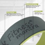 Fitness Mantra® Yoga Wheel For Men & Women| Backbends, Stretching, Exercise| Exercise Roller| Yoga Equipment| Army + Lemon| - Image 6