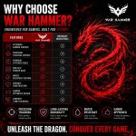 WAR HAMMER GX1050 Extended Size Gaming Mouse Pad| Stitched Edges| Non-Slip Rubber Base|Computer Laptop|Keyboard Mouse Pad for Office & Home (Extended XL, Red/VRR) - Image 7
