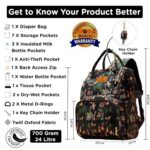 Motherly Patented Diaper Bag Backpack for Moms | Waterproof Baby Travel & Maternity Bag |Spacious Nappy Bag with Multiple Compartments, Insulated Bottle Pockets & Warranty (VivaLuxe Series) - Image 2