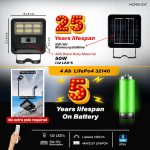 Homehop Solar Light Outdoor Home Garden 50W Wireless Street Automatic Lamp | Solar Street Light Outdoor Waterproof LED Wall Motion Sensor Security for Balcony, Porch, Patio (4000mAh,Cool Light, ABS) - Image 2