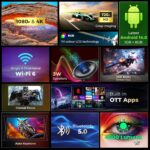 Lifelong Electronics Lightbeam Smart LED Projector | Android 14, 1080P & 4K Ultra HD Support, 4000 Lumens | All OTT Apps (Netflix, Prime, Jio etc.) | Auto Keystone, WiFi/BT, HDMI, Cast, 150” Screen - Image 3