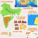 Imagimake Mapology Kit – Political & Physical Map of India & World, Map Puzzle - Educational Toy For Boys & Girls, Made in India, Learning Kit, Best Gift for ages 5+ Years - Image 5